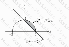 GRE Question 31